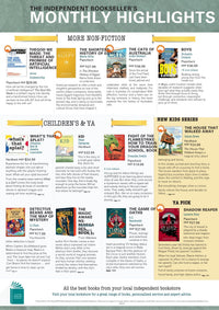 Load image into Gallery viewer, June 2026 Monthly Highlights
