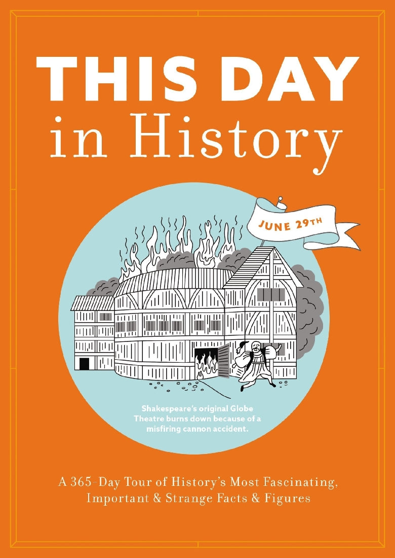 This Day In History