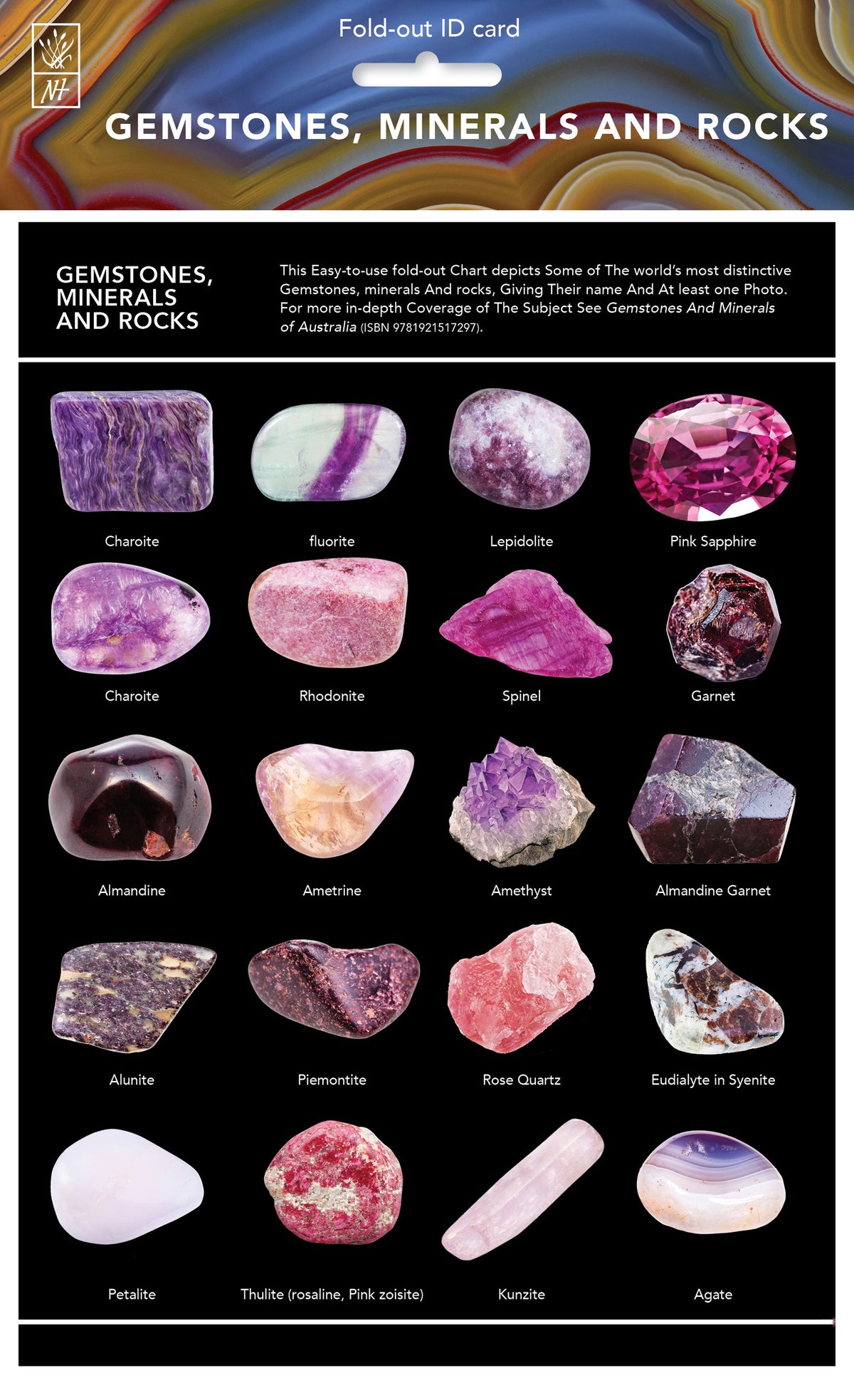 Gemstone, Minerals and Rocks - ID Chart