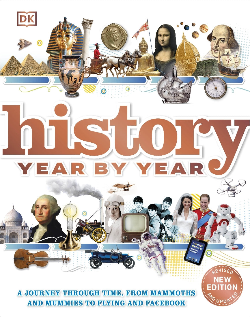 History Year by Year 2